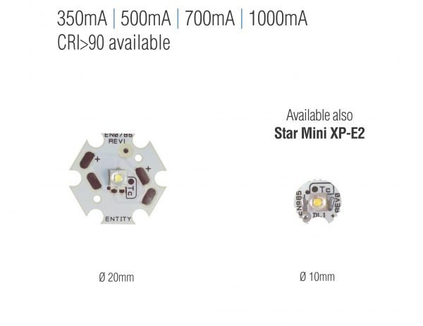 ENSTAR XP-E2