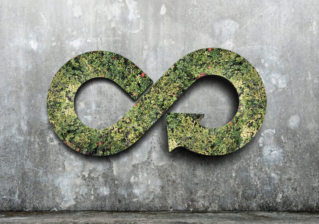tm66: circular economy