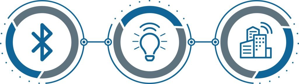 casambi wireless