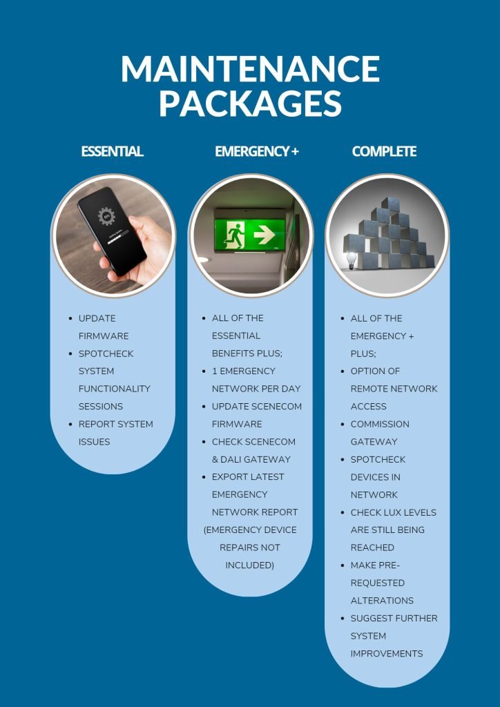 maintenance-packages